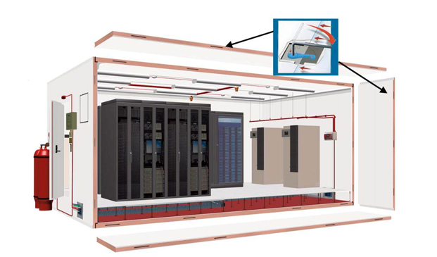 Digital Surveillance System